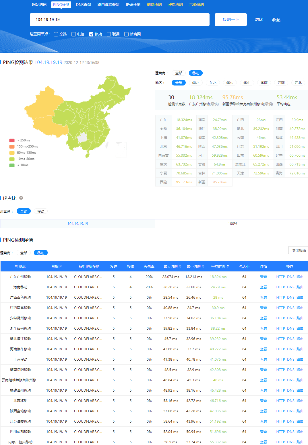 CF节点测速工具CloudflareSpeedTest 1.4.9-无痕哥